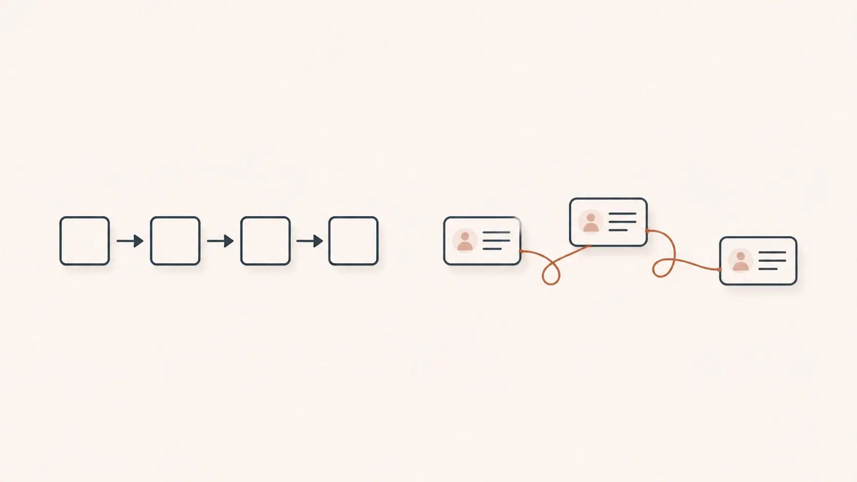 Client management software for coaches, reconsidered