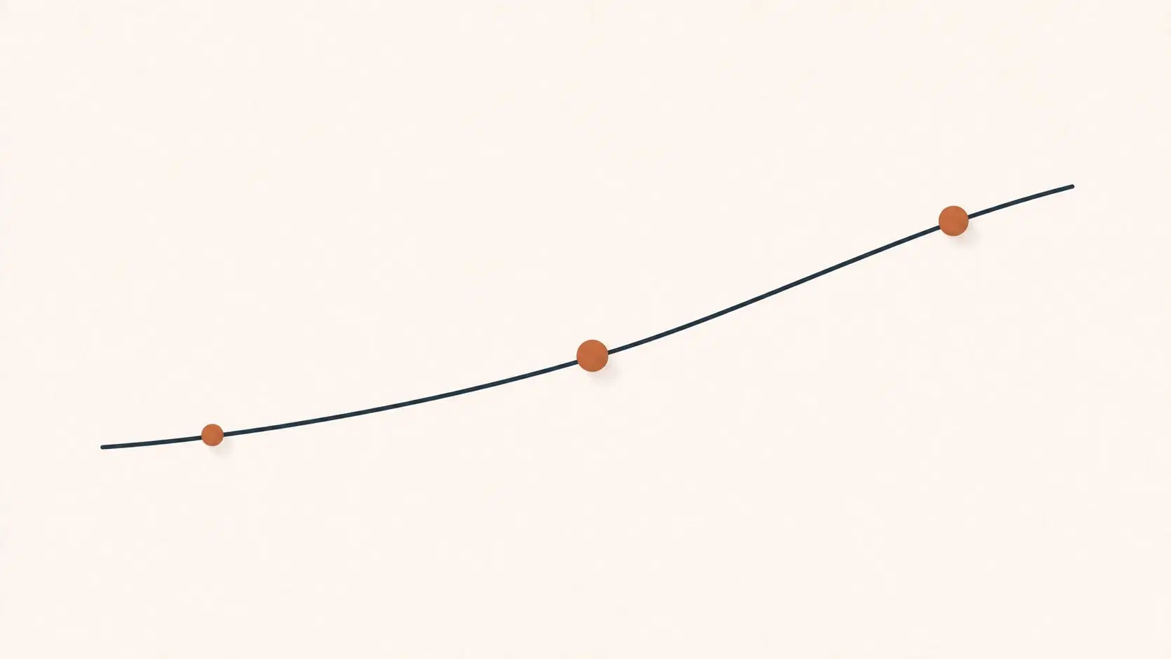 Coaching packages: how to design offers that convert