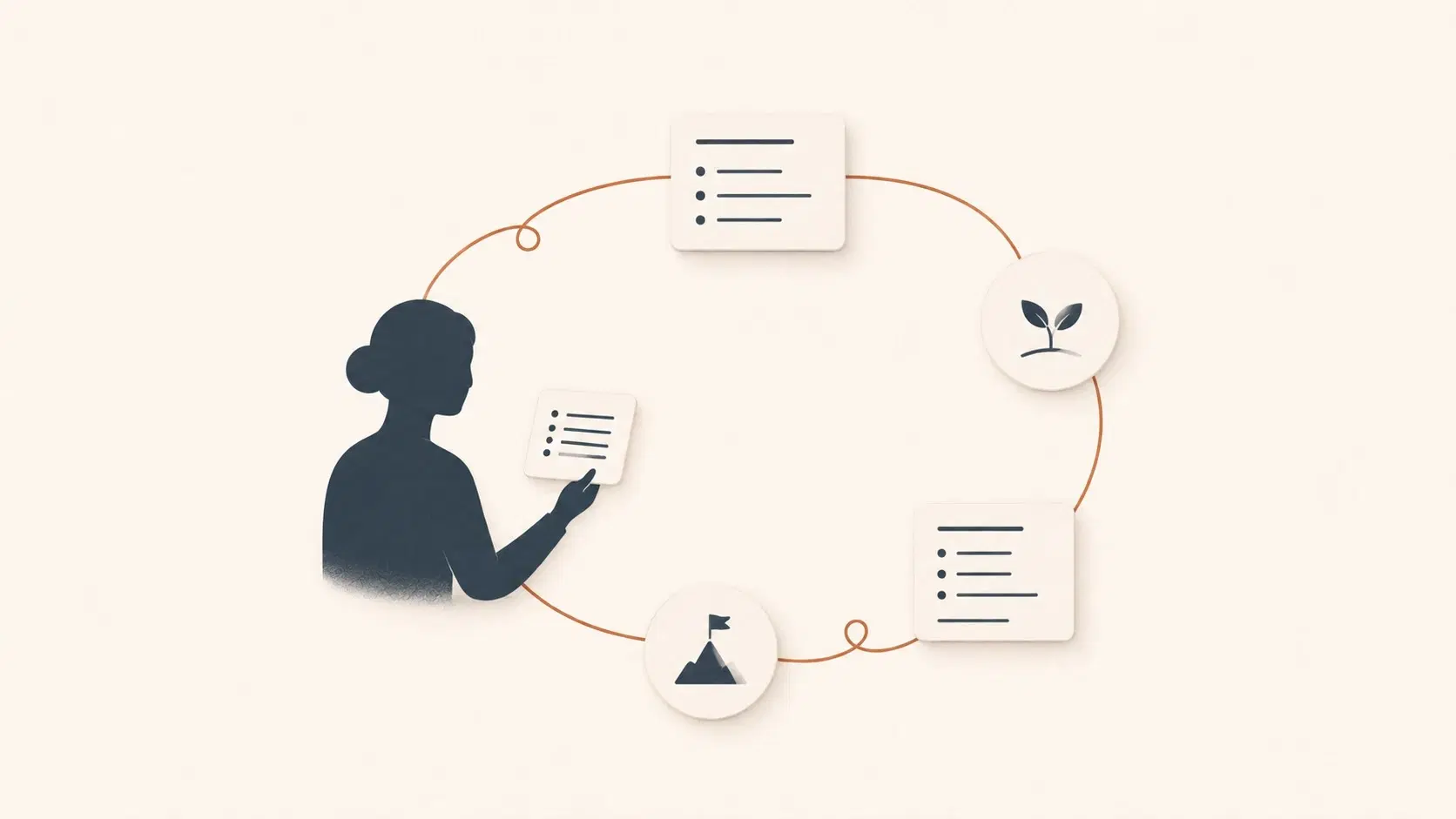 Retain your coaching clients: practical levers that work